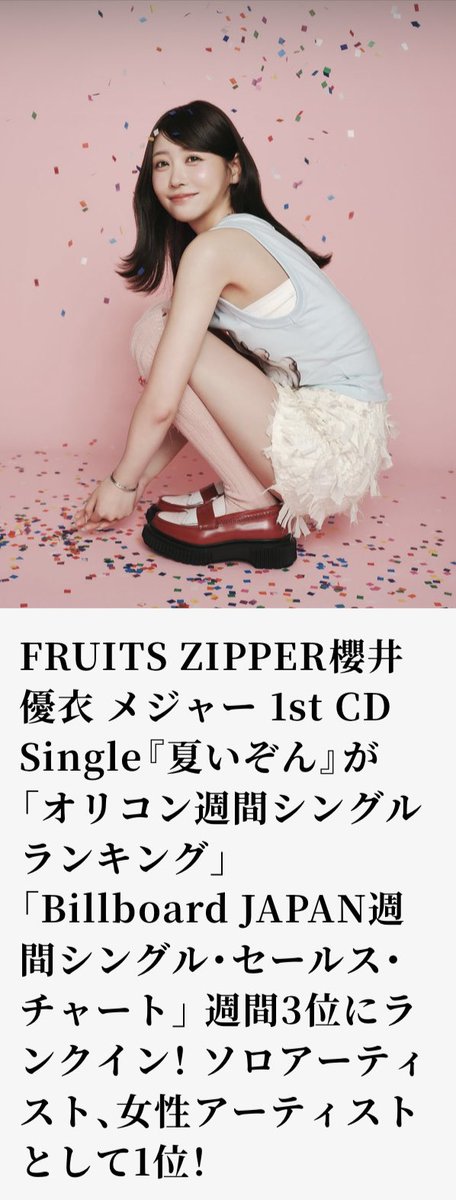 ゆ*た様 FRUITS ZIPPER 櫻井優衣 写真集 FRUITS ZIPPER櫻井優衣「写真集」