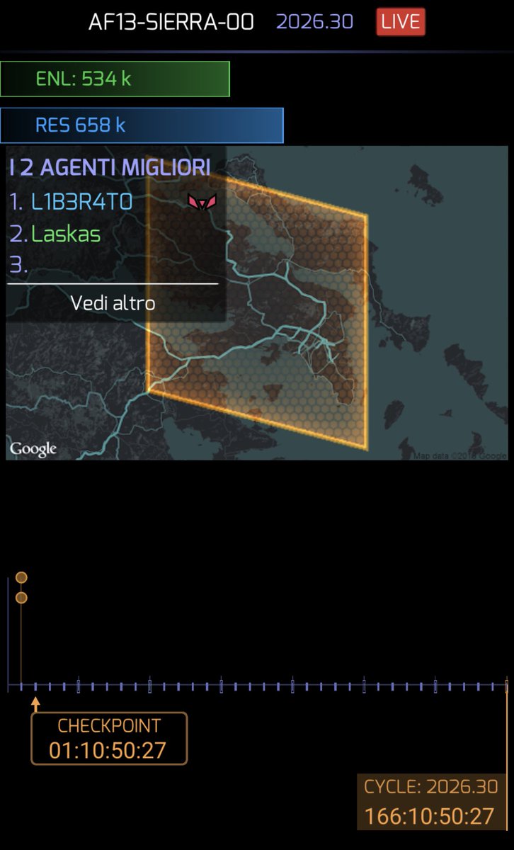Cripto_Pan's tweet photo. Atene ciao https://t.co/SelJRJtavv