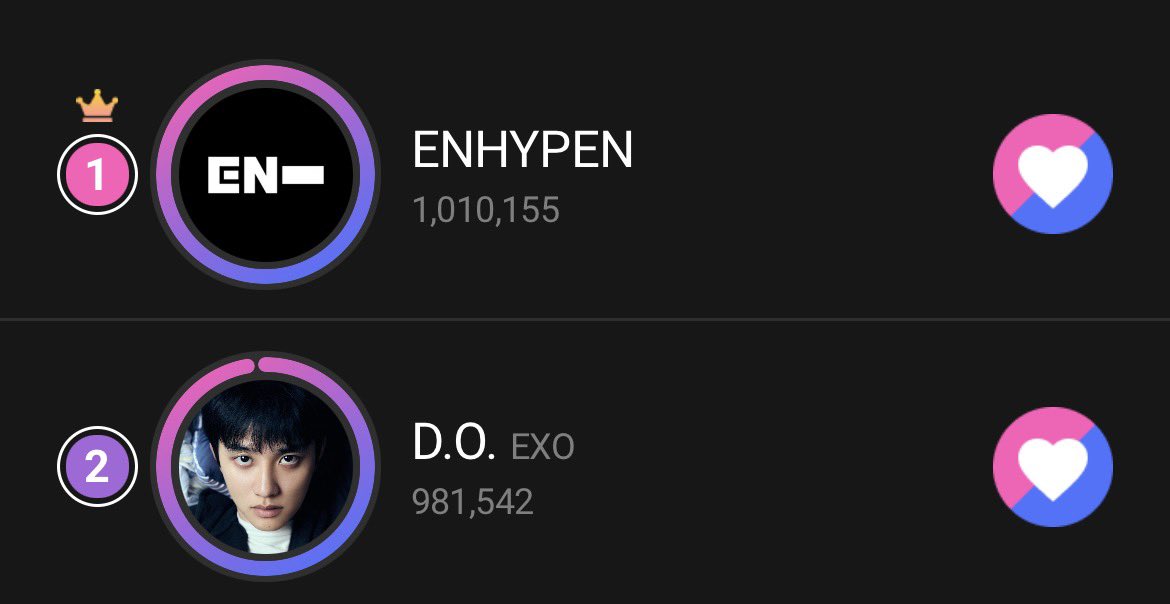 DKSVoting's tweet photo. [📣] 𝗨𝗣𝗜𝗖𝗞 | 𝗖𝗢𝗠𝗘𝗕𝗔𝗖𝗞 𝗔𝗡𝗡𝗜𝗩𝗘𝗥𝗦𝗔𝗥𝗬 𝗜𝗗𝗢𝗟

Vote for #DOHKYUNGSOO in the COMEBACK ANNIVERSARY IDOL

🎯 RANK : #2
📅 Ends AUG 13
🎁 Reward: UPICK Promotion Package
L Home Popup + U Play Banner + U Star Banner + Event Banner + Store Ad Promotion + If the total votes exceed 30 million, an additional reward: [Airport Railroad Digital Signage]
🔗 https://t.co/AQKDSAZFCA