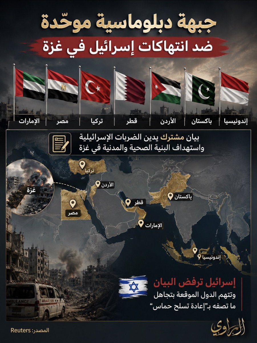 Juve_Mohd's tweet photo. ضد قصف الأبرياء
🇦🇪 https://t.co/rFDFtBMxqw