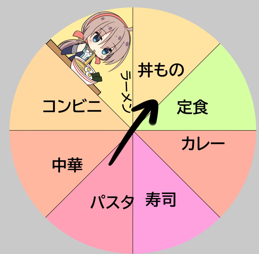 RBflask's tweet photo. 作りたいもの https://t.co/CoAjY1cDQA