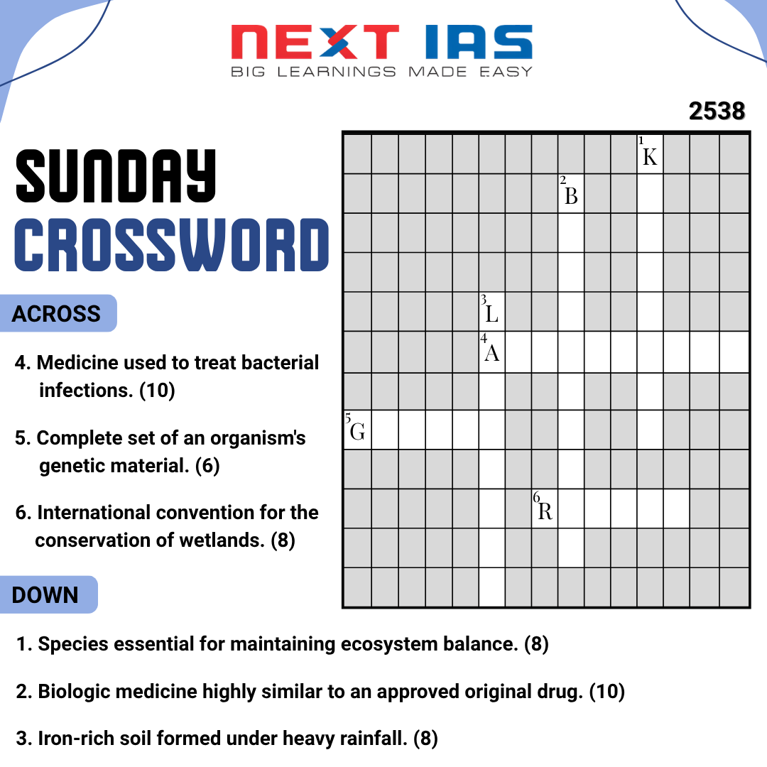 NEXTIAS_Delhi's tweet photo. Sunday Crossword is here! (2538)🧠 Let's see how many you can answer.
Drop your answers in the comments below and tag a friend who’d love the challenge! 👇
Solution will be posted tomorrow!
#nextias #sundaycrossword #upscquiz #upscpreparation #civilservices #learningmadefun #iasaspirants