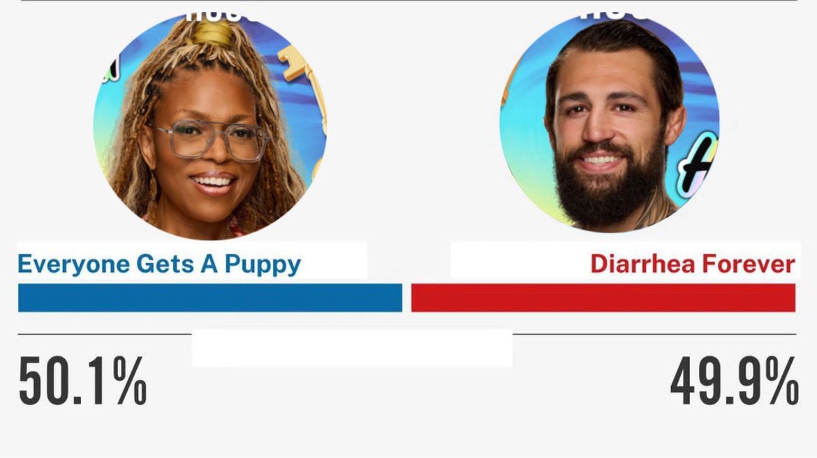 MonochromeRuby0's tweet photo. #BB28 https://t.co/A1e4HylfGk