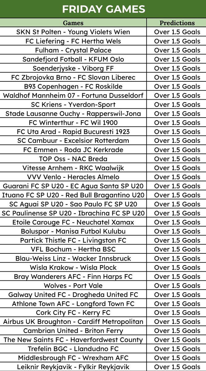 Gis0808's tweet photo. 🚨BETWAY CODE : BW6725879A —————————————————- 
    
—————————————————-
📝EDIT, CUT OR CREAT YOUR BETSLIP FROM HERE👇 https://t.co/8dQBxCJ2Uj