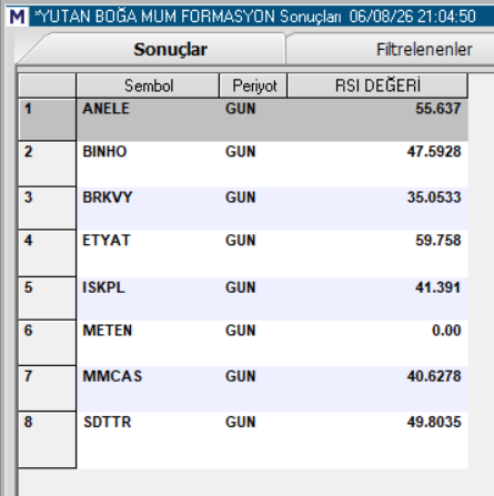 admpottt's tweet photo. YUTAN BOĞA MUM FORMASYONU  Tarama Listesi:

#ANELE #BINHO #BRKVY #ETYAT #ISPKL #METEN #MMCAS #SDTTR https://t.co/LYpR35bvPs
