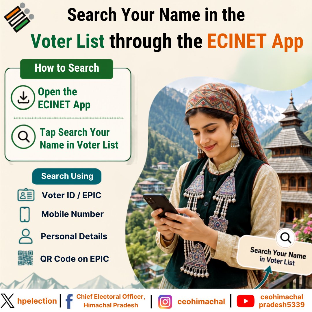 hpelection's tweet photo. Use #ECINET mobile app to search your name in #Voter list https://t.co/1bxiJcb7Jw