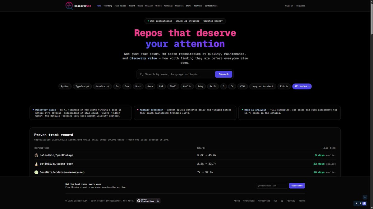 DiscoverGit's tweet photo. We score repositories by quality, maintenance, and discovery value - showing which ones are worth finding before everyone else does.
DiscoverGit: Find GitHub repos that actually deserve your time. by @DiscoverGit https://t.co/a00FPZUfV9 #ProductHunt #GitHub #OpenSource #Discover https://t.co/vxU7R2Hrc1