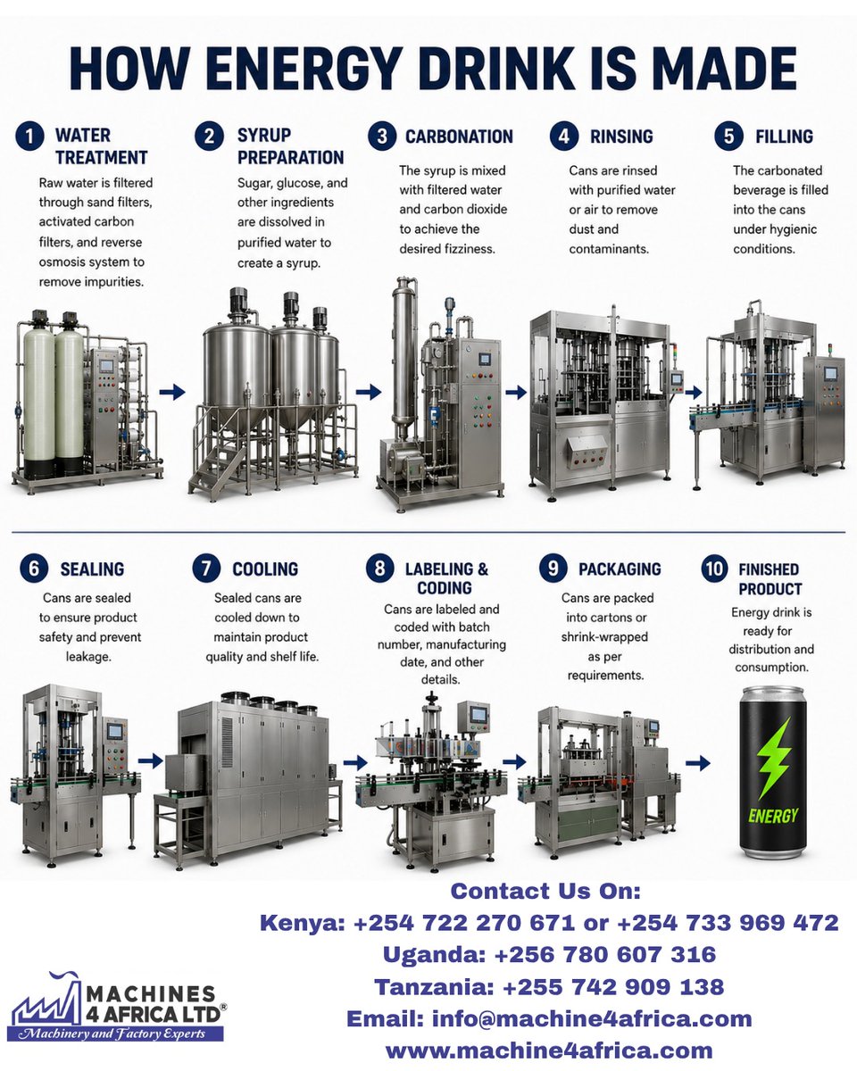 4Machine25179 tweet picture