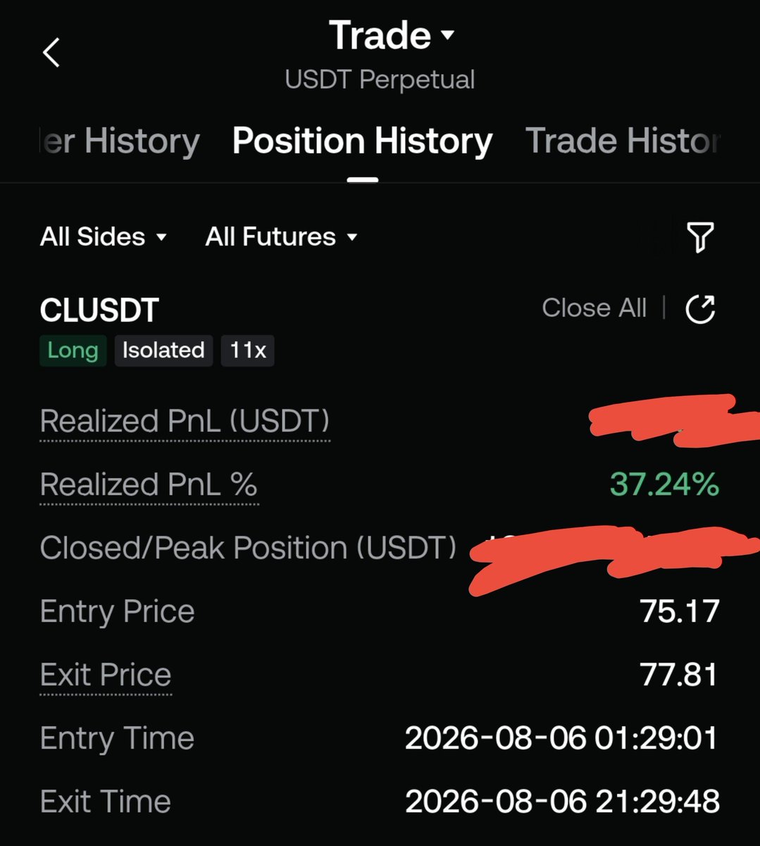 Gautamguptagg's tweet photo. In Trading It's Just Patience, Psychology: Nothing Else ... https://t.co/wXtaFJlDwh