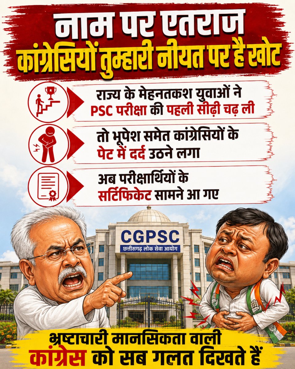 BJPkm4CGstate's tweet photo. नाम पर एतराज कांग्रेसियों तुम्हारी नीयत पर है खोट

#Congress_Exposed https://t.co/oc2uEu6x6u