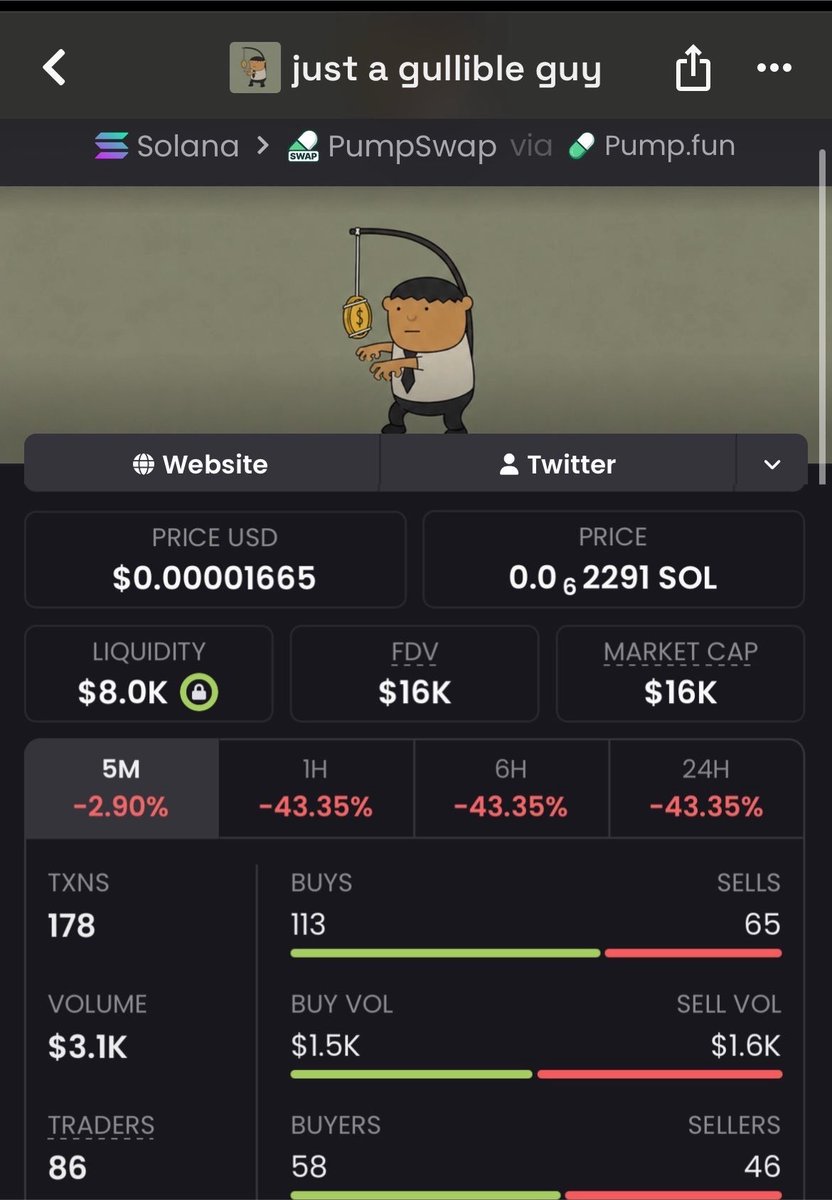 Members_win's tweet photo. $GG just went from $16K ➜ $211K MC 📈

The private TG has been calling moves early.
The public usually catches up later.

Follow + 📩 DM for access to the TG &amp; Discord.

CA:
H83D7mvT1sWuQCUJZzJDVLuCwB6e2fRk3a8VGwj5pump

#Solana #Memecoin #Crypto #SOL #bbvipks4 🚀 https://t.co/ApRJxm7tIp