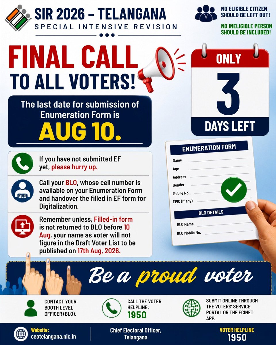 CEO_Telangana's tweet photo. ⏳ Just 3 Days Remaining — Submit Your Enumeration Form Before August 10

#SIR2026 #CEOTelangana #ECI #VoterAwareness #EnumerationForm  #EnumerationPhase #SpecialIntensiveRevision
@ECISVEEP @SpokespersonECI @IPRTelangana @PIB_India @PIBHyderabad @airnewsalerts @AirHyderabad https://t.co/sScDmnEW9o