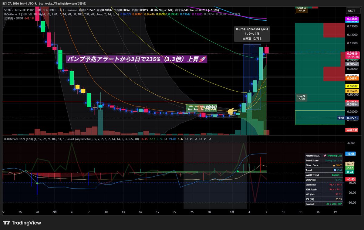 btc_kyoka tweet picture