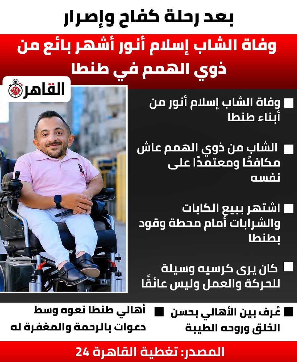 cairo24_'s tweet photo. بعد رحلة كفاح وإصرار.. وفاة الشاب إسلام أنور أشهر بائع من ذوي الهمم في طنطا https://t.co/b2UWyTDSyV