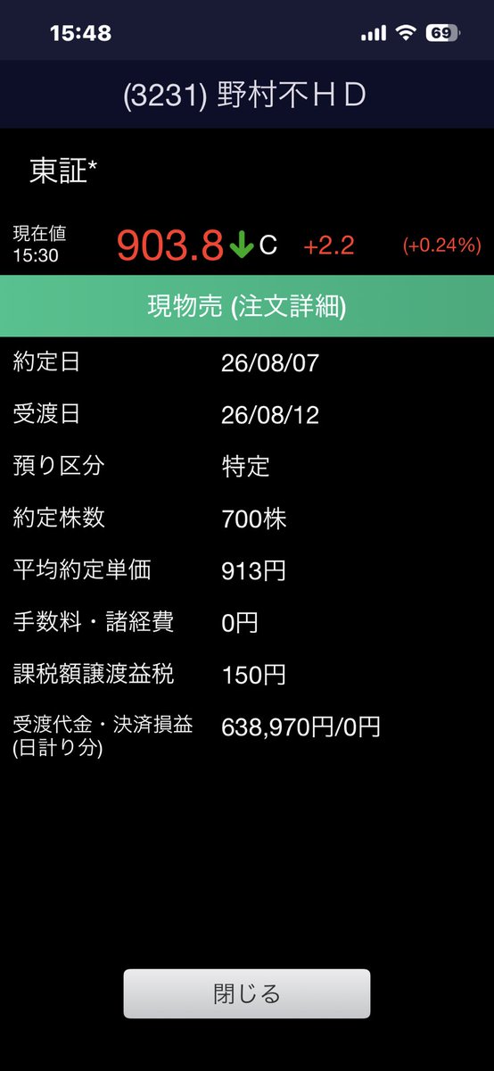 goodluck201611's tweet photo. 🔄 3231は売買して資金を回転。
🌱 そして次の種として1911へ新規IN！ https://t.co/BYkCdxB6dx