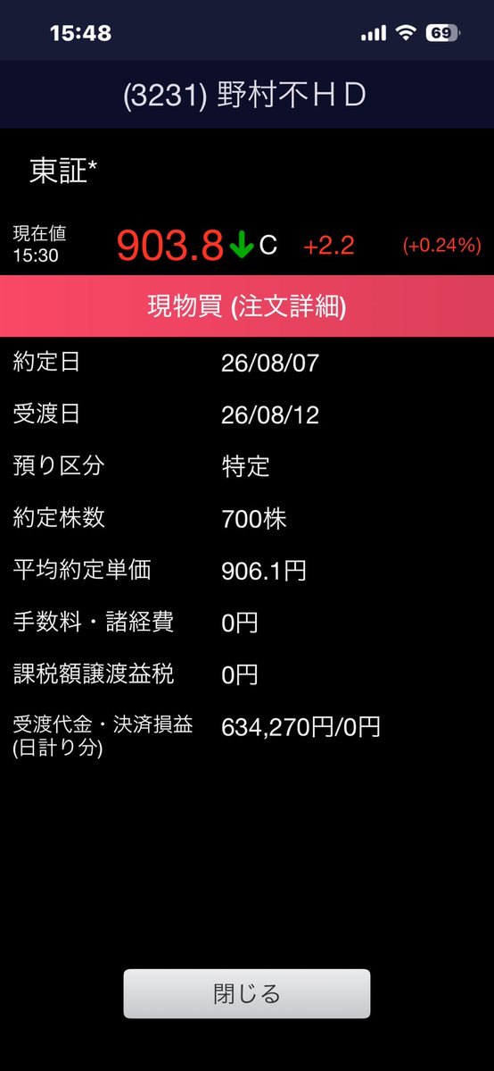 goodluck201611's tweet photo. 🔄 3231は売買して資金を回転。
🌱 そして次の種として1911へ新規IN！ https://t.co/BYkCdxB6dx