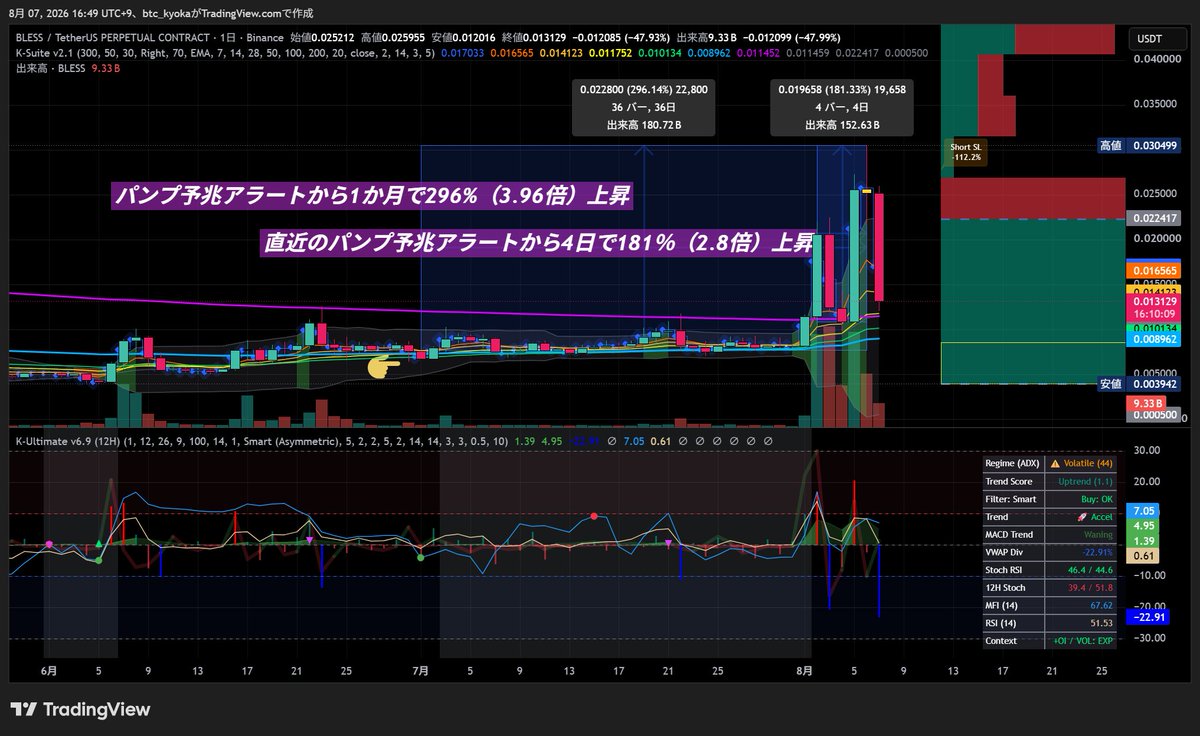 btc_kyoka tweet picture