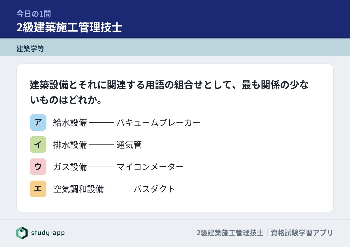 STUDY__APP's tweet photo. 【2級建築施工管理技士】今日の過去問
さて、どれが正解でしょうか。

▼答え合わせと解説はこちら
https://t.co/2zHGD00zGK

#2級建築施工管理技士 #建築施工管理技士 #社会人の勉強垢 https://t.co/coxFyYtrUP