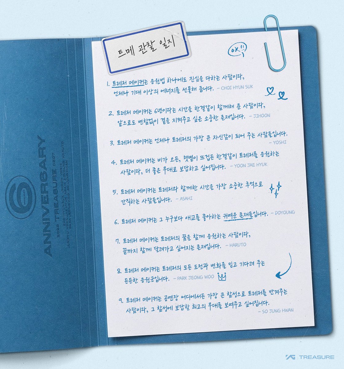 HYUNH4YI's tweet photo. TEUME Observation Journal by TREASURE 🩵 #트레저 

1. TREASURE MAKER are people who put their whole heart even into fan chants, always giving us energy beyond our expectations. - CHOI HYUNSUK

2. TREASURE MAKER are precious people who have stayed by our side unwaveringly for the past six years, and we want to continue standing by them just the same in the years ahead. - JIHOON

3. TREASURE MAKER are the people who always give
TREASURE our greatest confidence. - YOSHI

4. TREASURE MAKER are people who consistently cheer for TREASURE, whether it is raining or the sun is blazing, which makes us want to repay them with even better performances. - YOON JAEHYUK

5. TREASURE MAKER are people who cherish the time spent with TREASURE as their most precious memories. - ASAHI

6. TREASURE MAKER are adorable people who love aegyo more than anyone else. - DOYOUNG

7. TREASURE MAKER are people who support TREASURE's dreams alongside us, making us want to keep running together until the very end. - HARUTO

8. TREASURE MAKER are our most dependable supporters, who trust in and patiently wait for every challenge and change TREASURE takes on. - PARK JEONG WOO

9. TREASURE MAKER are people who welcome TREASURE with the loudest cheers from wherever they are in the venue, making us want to put on the greatest performance possible in return. - SO JUNG HWAN