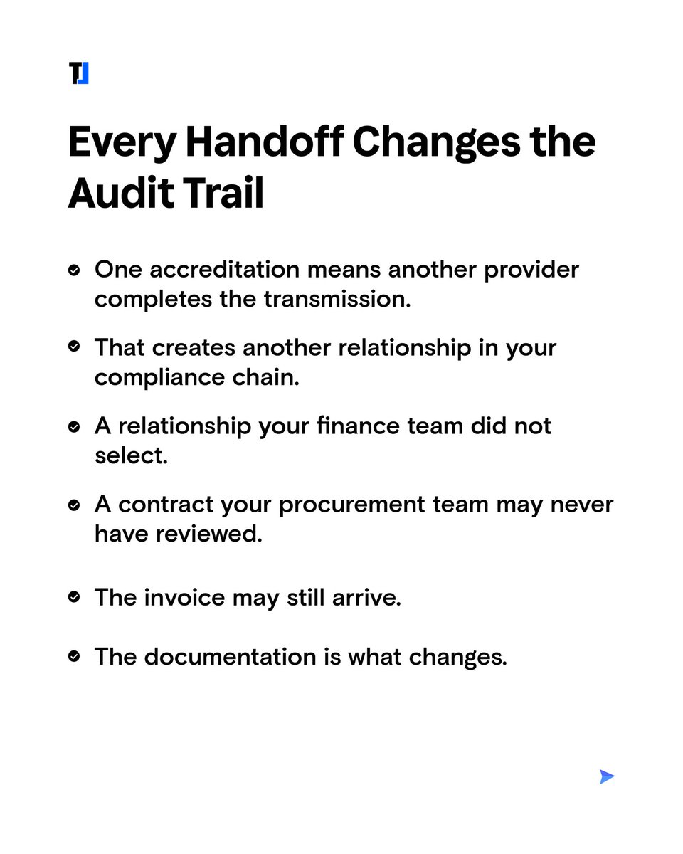 HarmonizedX's tweet photo. https://t.co/NUoxe2LEId