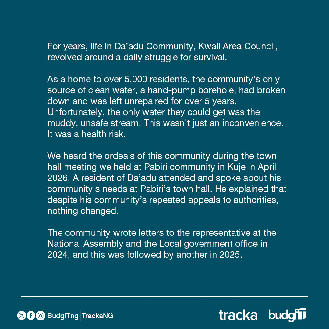 TrackaNG's tweet photo. For over five years, the people of Da’adu Community, Kwali Area Council relied on walking over 7km just to fetch unsafe water from a muddy stream. 

Families battled waterborne diseases, and in heartbreaking cases, lives were lost, including a child whose death could have been prevented with access to clean water and basic healthcare. 

Everything began to change when the community’s story was heard at a Tracka town hall in April 2026. 
The advocacy chain began with Tracka pushing until the new ward chairman acted. 

Today, the borehole has been repaired, restoring access to clean, safe water for over 5,000 residents. 

Read the full story: https://t.co/KF3LecQlBd 

#ImpactFriday