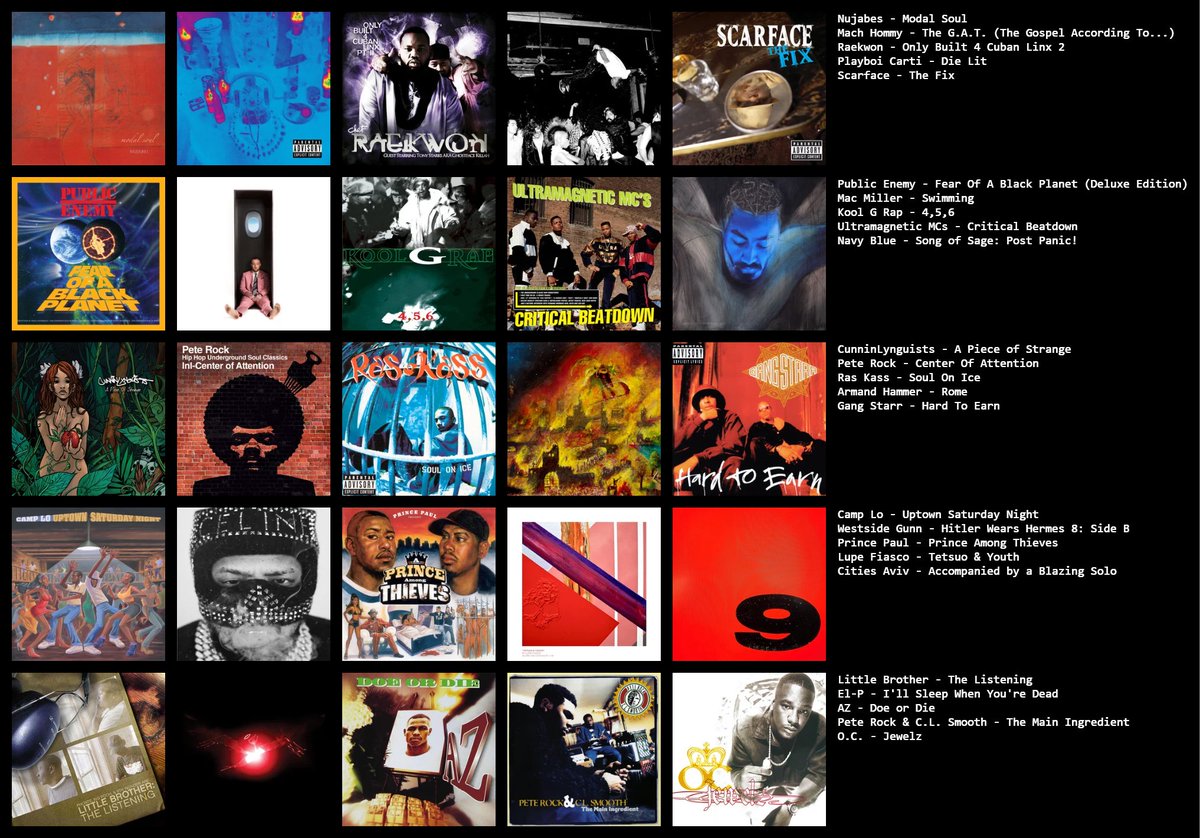 Aphex_Owin's tweet photo. hiphoptwitter I compiled 25 hip hop albums I probs should have heard by now, please lmk what should be priority!? https://t.co/AnVKFpKc9q