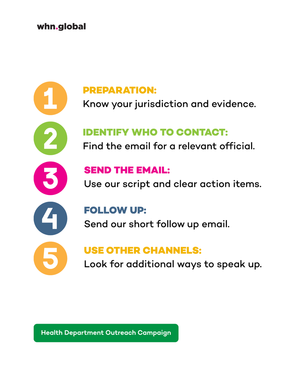 TheWHN's tweet photo. Your local health department can play an important role in keeping your community informed and protected.

WHN’s Health Department Outreach Campaign makes it easier to speak up with practical steps, email templates and resources you can use to contact local health officials and advocate for clear, evidence-based public health guidance.

Small actions add up, especially when more people get involved.

Learn how to participate: https://t.co/WvRA2lVPe2

#PublicHealth #Health #HealthEducation #COVID #COVID19 #LongCOVID #COVIDIsntOver #InfectionPrevention