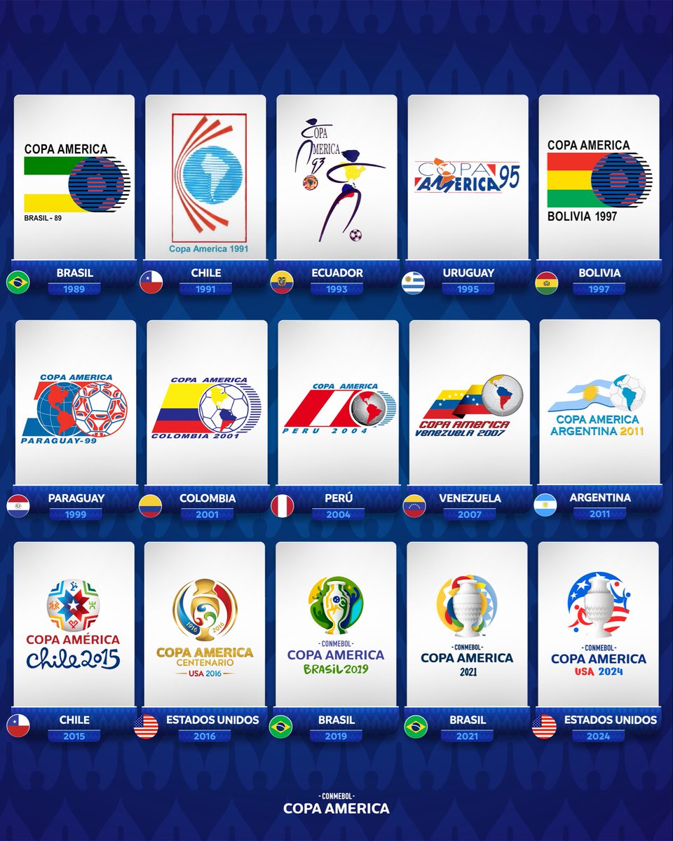 CopaAmerica's tweet photo. La identidad de la CONMEBOL Copa América a través de los años ⏳🏆 https://t.co/ex83UvaUMi