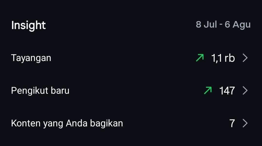 paiwka's tweet photo. WTS ACC IG F1,3k Y26

• Akun tahun 2026
• Followers asli hasil mutual + barter
• Ada dump nya
• Bisa buat saluran
 
price : 96k nett

t. jastip / jual wts tawarin wtb acc akun ig murce #zonauang #zonajajan #zonaBU #bealanjaㅤ https://t.co/205tAQJfJ1