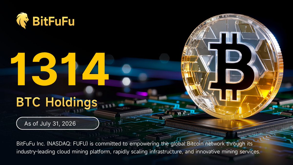 BitFuFuOfficial's tweet photo. $FUFU July 2026 Operational Updates:
💠 BTC Holdings: 1,314 BTC
💠 BTC Production: 112 BTC
💠 Hashrate: 14.2 EH/s
💠 Fleet Efficiency: 18.0 J/TH
💠 Power Capacity: 255 MW

During July, we continued to expand our self-owned mining capacity. Together with the hashrate secured in June, the additional capacity scheduled to come online in August is expected to restore total hashrate to ~20 EH/s by mid-August. Guided by our long-term conviction in Bitcoin, we remain focused on operational excellence, and creating sustainable value for our shareholders. 💪

#Bitcoin #BTC #BitcoinMining