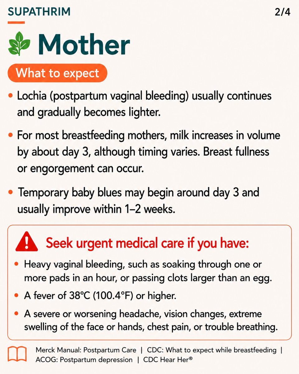 supathrim's tweet photo. Days 2–4 After Birth 

Follow @SUPATHRIM for evidence-based maternal &amp; newborn health education.

#PostnatalCare #MaternalHealth #NewbornCare #EvidenceBasedHealth

CDC. https://t.co/HGrwcMTDvw
CDC. https://t.co/HwiklMwbyT
AAP. https://t.co/9xHHlkG68n
AAP. https://t.co/lmQ6bQYN7P https://t.co/x9ROvuRrYB