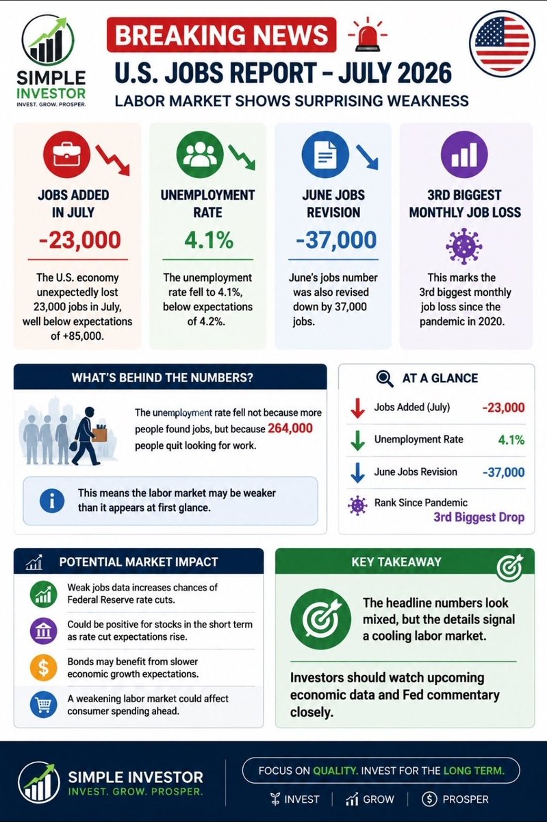 Kaboomcapitalgr's tweet photo. @cryptorover https://t.co/28T1zoDH3F