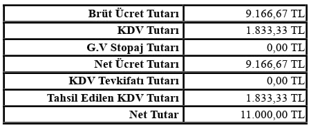 umitchain1's tweet photo. ilam vekalet 11.000 tl 
borçlu dosya kapak hesabını yatırmış (dolayısıyla stopaj kesintisi yapmamış) 
kestiğim makbuz aşağıda,
MMüşavir: şirkete stopajsız makbuz düzenleyemezsin, devletin vergi kaybı var.
wtf! https://t.co/K8LgfsOk1Z
