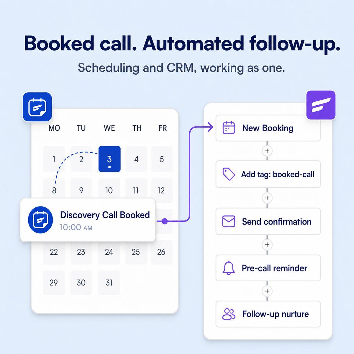 FluentCRM's tweet photo. Your Customer Book a call via FluentBooking?

FluentCRM tags > confirms > reminds > follows up

Automatically!

Scheduling and CRM inside WordPress can't get better than this! https://t.co/NQetsZq1BG