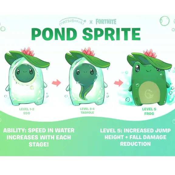 FNBRintel's tweet photo. With Sprites now confirmed to be staying next season here's the Design A Sprite winners: 

- X-Ray Sprite by Avila215
- Pond Sprite by Pine &amp; Kiri
- Honey Sprite by Conejito_sam
- Dumpster Dive Sprite by StinkyPrincessGoose https://t.co/N7T7YrHP58