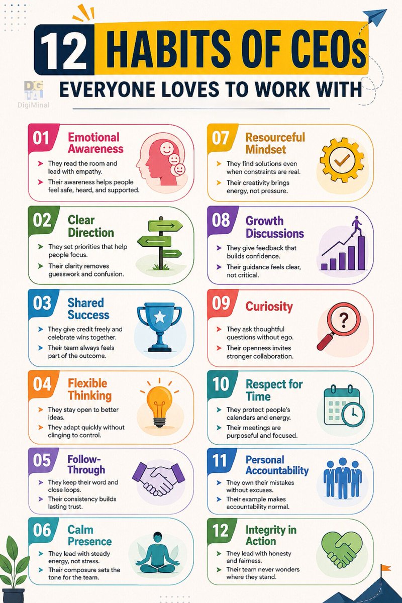 DIGIMINAL's tweet photo. 12 HABITS OF CEOS EVERYONE LOVES TO WORK WITH https://t.co/fcZpCJgBrN
