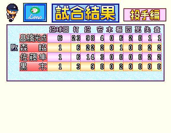 various_4614's tweet photo. 中村剛也が今季初昇格＆即4番スタメンで超攻撃型打線を組んで臨んだものの不発。中継ぎが打たれたのも痛かったですね。🤕
ゲーム差がどんどん開いていく～！😇 https://t.co/BYN12DMYzW