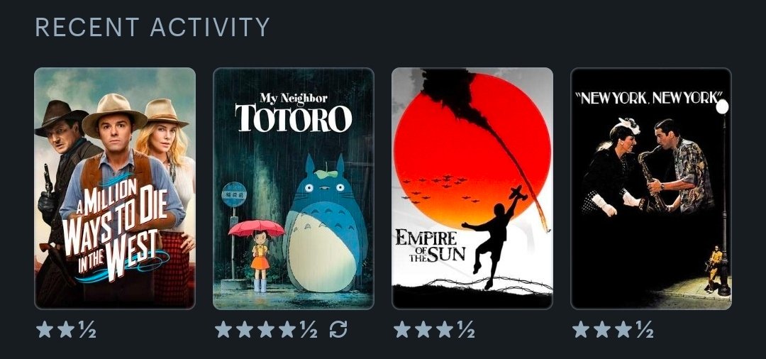 sheepkeeperking's tweet photo. @letterboxd https://t.co/Qqgr1Cycg3