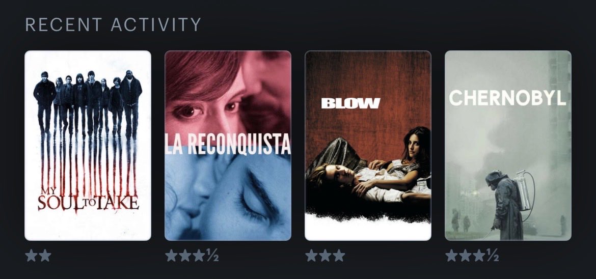 Celesoa14's tweet photo. @letterboxd https://t.co/HTEy9KSHjc