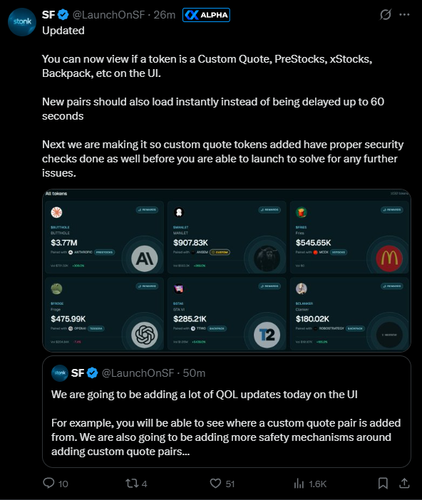 stitchdegen's tweet photo. $STONK still shows no signs of slowing down

But what makes me even more bullish isn't the candle.

It's the team's execution

After following the project for another day, I think there are quite a few updates worth taking another look at

Here are the things that stood out to me the most

+ First, the team just shipped their biggest update so far : the Public Developer API

In my opinion, this is an update that a lot of people are underestimating

Developers can now launch tokens programmatically, access data endpoints, and build directly on StonkFun

A great platform doesn't just attract traders

It also has to attract developers

Opening up the API is a major step if StonkFun wants to become a real ecosystem rather than just another launchpad

+ Second, the flywheel is still working

The latest numbers show :

> Around $52K in daily revenue

> More than $30K allocated to buybacks

> Around 5.4 million $STONK burned

In total so far, the platform has generated around $167K in revenue and nearly $98K in buybacks

Yes, revenue is lower than its previous peak

But that's not what I'm focused on

What matters to me is that the mechanism is still functioning exactly as designed

Volume generates revenue

Revenue funds buybacks

Buybacks continue reducing the circulating supply

That's exactly why I started paying attention to this project in the first place

+ Third, the team's execution speed continues to impress me

While many projects spend their time posting memes or running marketing campaigns after pumping, today's updates included :

> Public Developer API

> Reward distribution improvements

> Better user documentation

> Multiple UX and safety enhancements

> Continued ecosystem integrations

This is exactly the kind of platform token I like to 
follow

Less talk

More building

+ Fourth, the ecosystem continues to expand

TTWO (Take-Two Interactive) has now been added through Backpack

That means the ecosystem continues gaining new assets for users to launch and trade

The original narrative behind StonkFun was "Memecoins x Tokenized Equities"

But at this point, I feel like the project is gradually expanding into much broader use cases instead of stopping there

+ Fifth, attention continues to grow.

One thing I found interesting today is that Raydium has also started interacting with the "Stocks on Solana" narrative

I don't think that means Raydium is backing or promoting $STONK

That would be jumping to conclusions

But when one of Solana's biggest infrastructure protocols starts paying attention to this narrative, I still see it as a positive signal

Many major narratives begin with attention from ecosystem protocols and builders before the capital really starts flowing in

+ So, has my thesis changed?

Not really

If anything, I think it's even stronger than it was yesterday

At first, the market was mostly pricing in the narrative

Now I think it's gradually starting to price in the team's ability to execute as well

I've already taken out my initial investment and I'm letting the profits run

The things I'll continue watching are still the fundamentals :

> Platform revenue

> Whether buybacks remain sustainable

> Whether more projects continue launching on StonkFun

> Whether the ecosystem keeps expanding

> And most importantly, whether the team can maintain this pace of execution

If those fundamentals continue improving, then in my view, $STONK remains one of the most compelling platform-token theses worth following

6GmAFSYs4gk3FDao5FzzySQpPZaWsa4rUJHacpMpUNgx