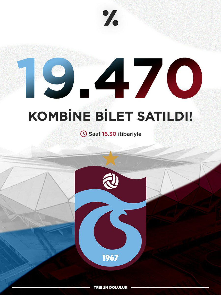 TribunDoluluk's tweet photo. 🚨 Özel | Saat 16.30 itibariyle Trabzonspor satılan kombine bilet sayısı 19.470'e yükseldi. https://t.co/dAMrUz0Af8