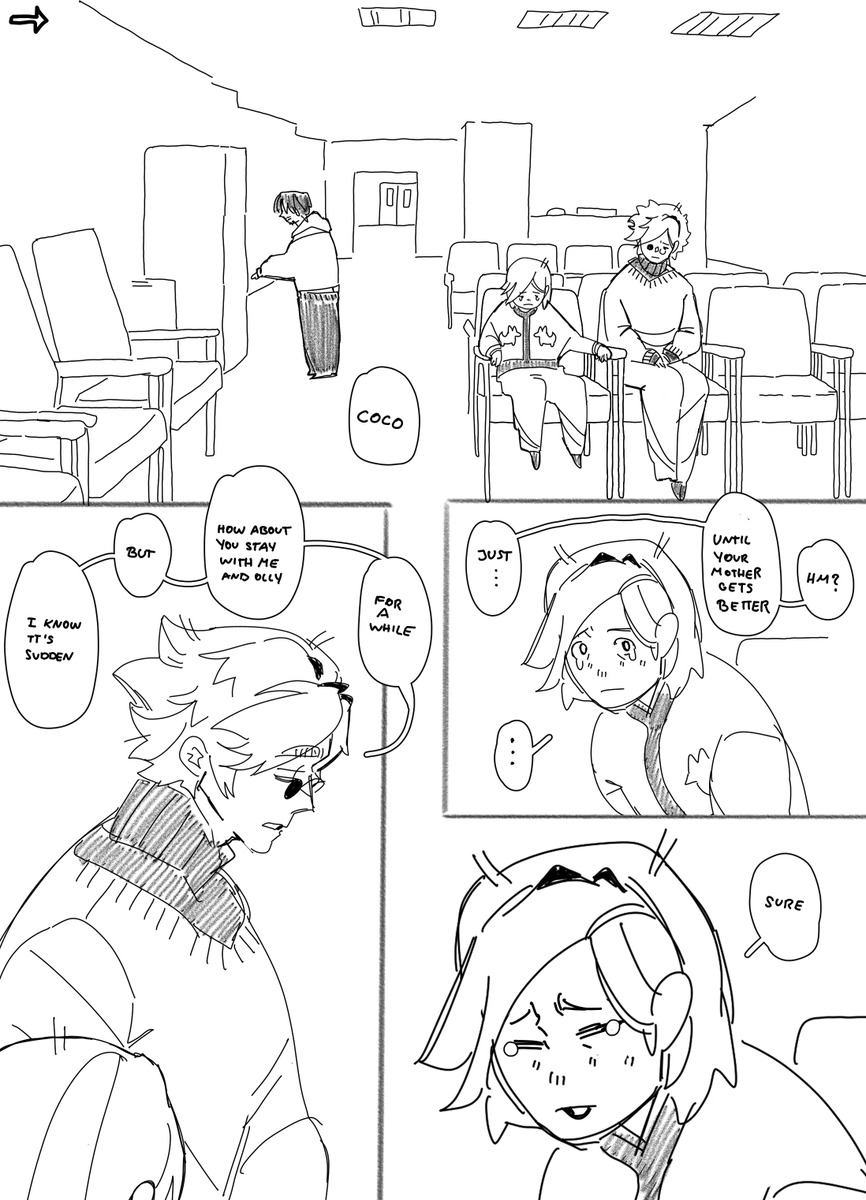 mocha26789's tweet photo. (wha modern au) thanks to your feedback i now know how to make it so, that coco lives with qifrey and olly and it only cost coco her mother https://t.co/6zAw8O0wrZ