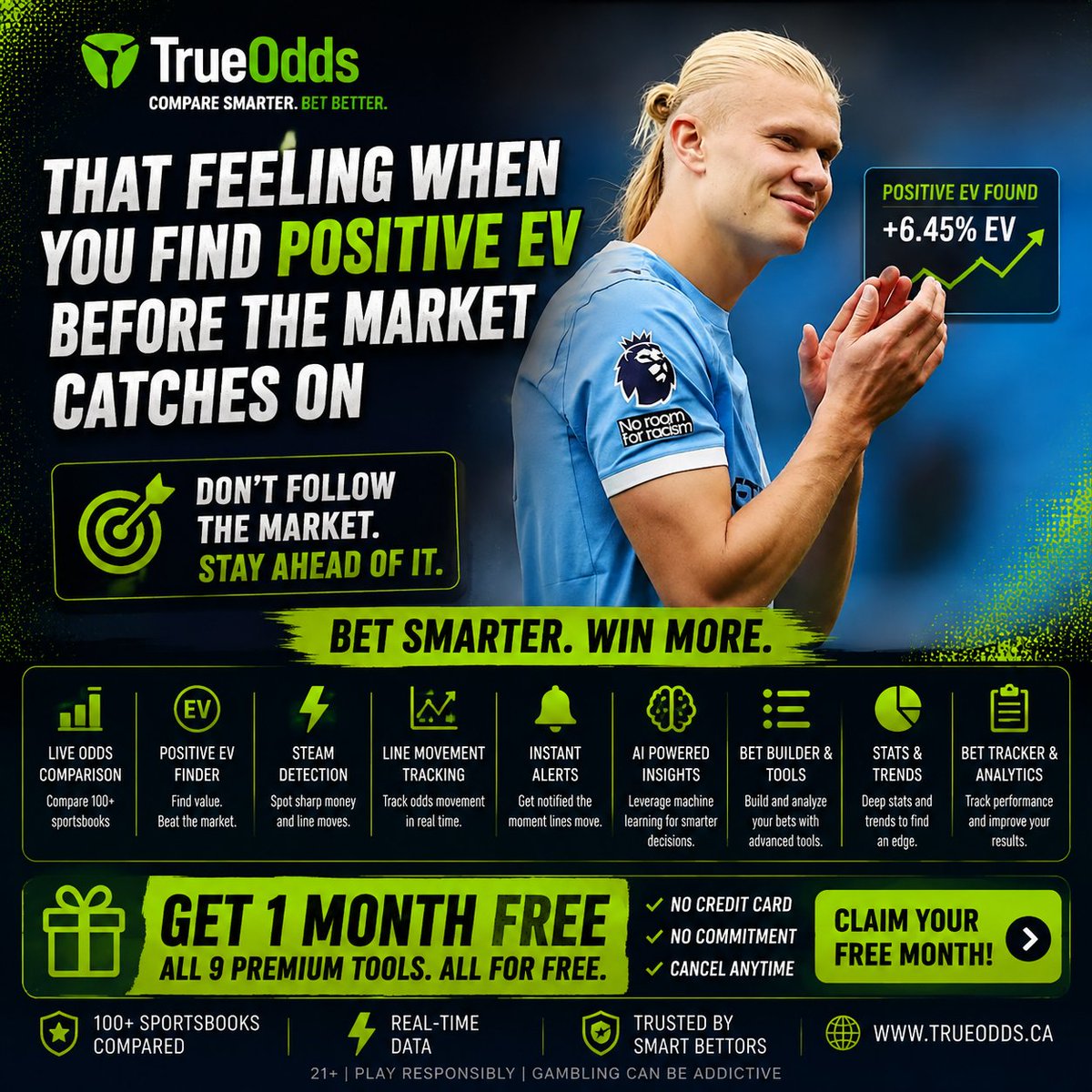 TrueoddsCA's tweet photo. 😏 Finding Positive EV before the market catches on > chasing the line after it moves.
📊 Compare 100+ sportsbooks.
⚡ Beat the market.
🎯 Bet with value.
🎁 Get 1 MONTH FREE on all 9 premium TrueOdds tools.
🌐 https://t.co/Zm3w2AaGy9
#erling #erlinghaaland #haaland #TrueOdds #PositiveEV #SportsBetting #BetSmart