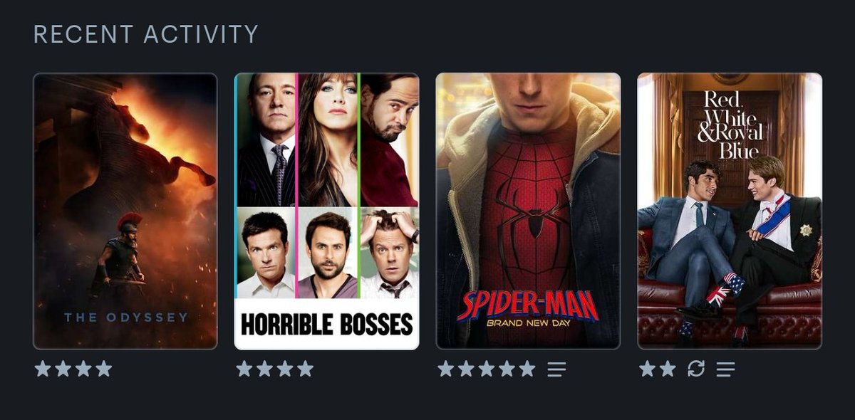 t0m_the_builder's tweet photo. @letterboxd https://t.co/gCIXG9A0c4