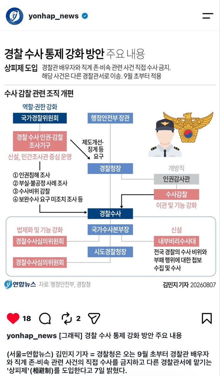 miracle__0604's tweet photo. 이 말은 결국 견제가 답이다라는 말

그냥 검찰 안 없애고 
보완수사권 폐지안하고
정치검사 견제장치만 만들면 될 일을
참 다들 어렵게 가시네요

#보완수사권폐지반대 #검찰청폐지반대
#부산돌려차기 #돌려차기 https://t.co/M1xCHl2zRJ