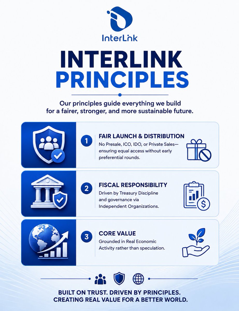Phanny2222's tweet photo. InterLnk is guided by core principles of fair distribution without early sales, disciplined fiscal governance, and real economic value over speculation to build a fairer, more sustainable future.

#InterLink #ITLG #ITL https://t.co/IX67ff9lN2