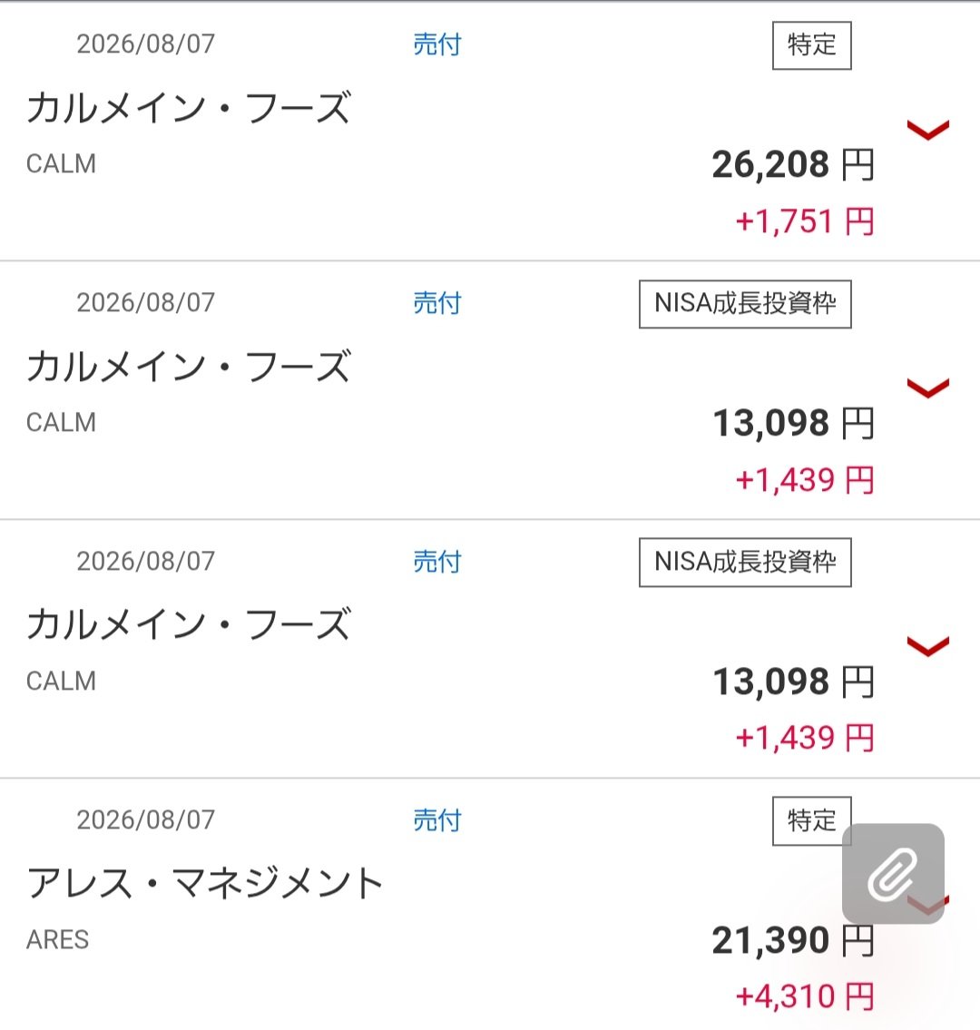 kadmke's tweet photo. 🇺🇸米国高配当株
#CALM
#ARES
売却。
#高配当株
#日本株
#米国株
#ETF
#資産運用
#投資
#資産形成 https://t.co/jOD4ZBclQN