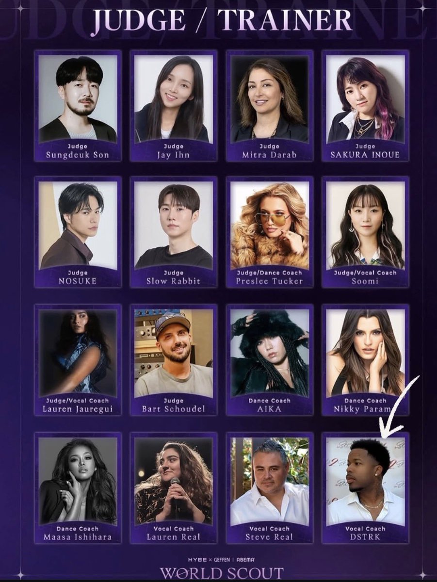 hybextedderbr's tweet photo. MAIS UM REALITY? O produtor e vencedor do Grammy, Gabe Roland, segue alguns dos trainees no Instagram. Vale lembrar que ele já trabalhou no Dream Academy e no WORLD Scout.

#HYBExTEDDER #HYBE #RYANTEDDER https://t.co/FvlbVT5V2I
