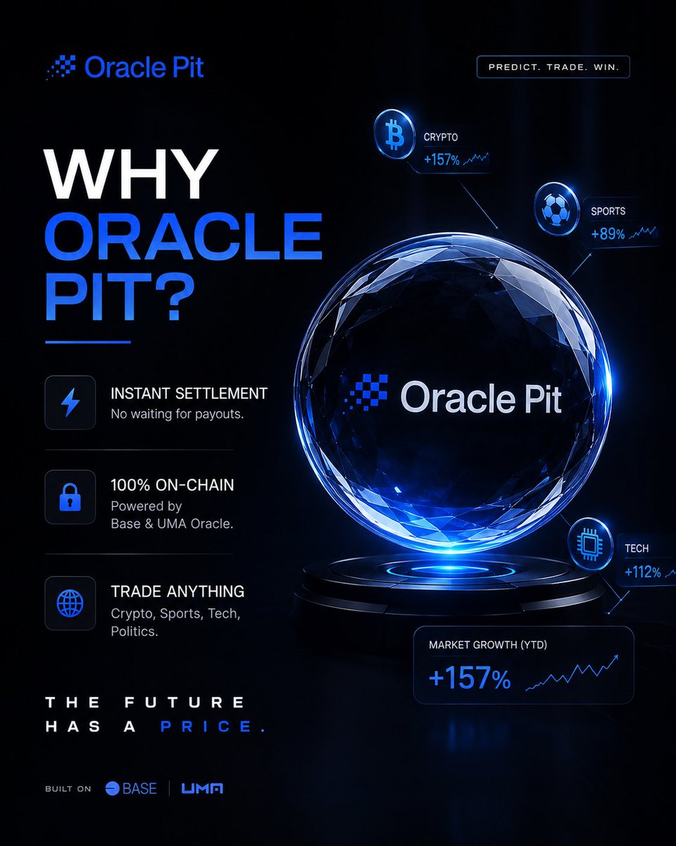 OraclePit tweet picture