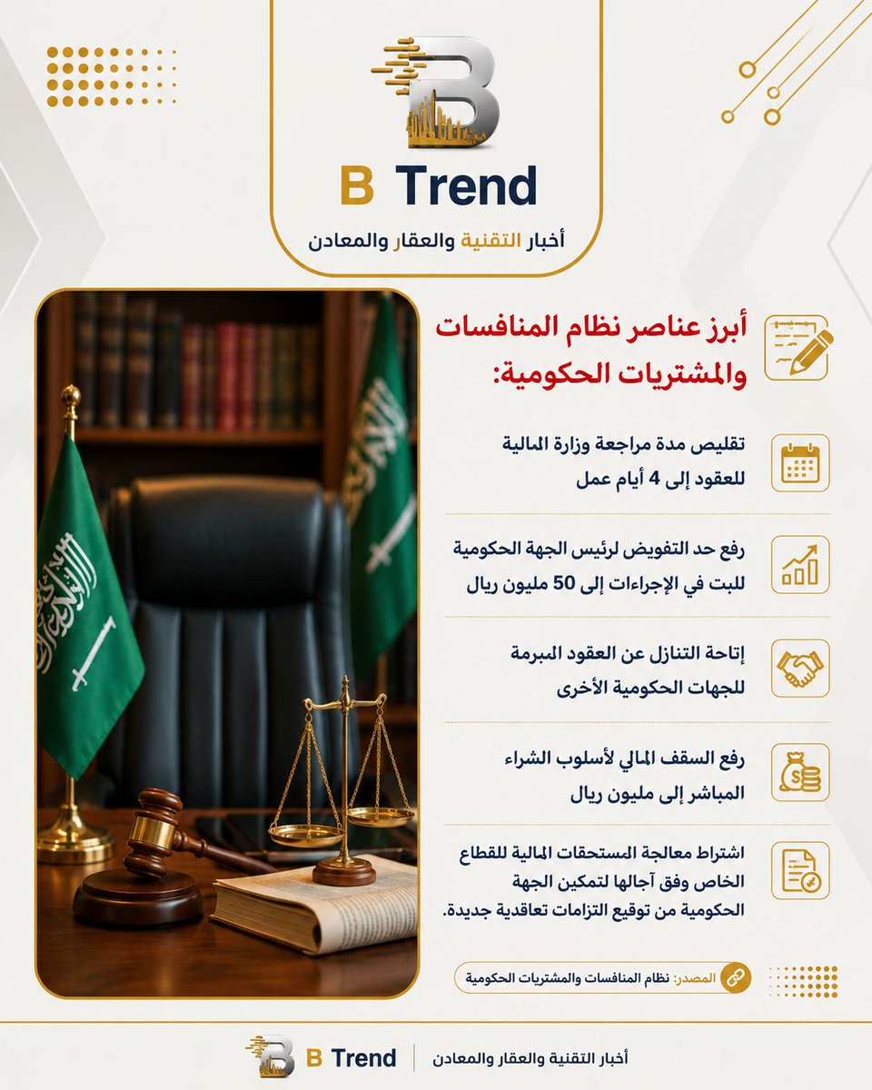 BTrendsa's tweet photo. https://t.co/jfbRni5n4Q